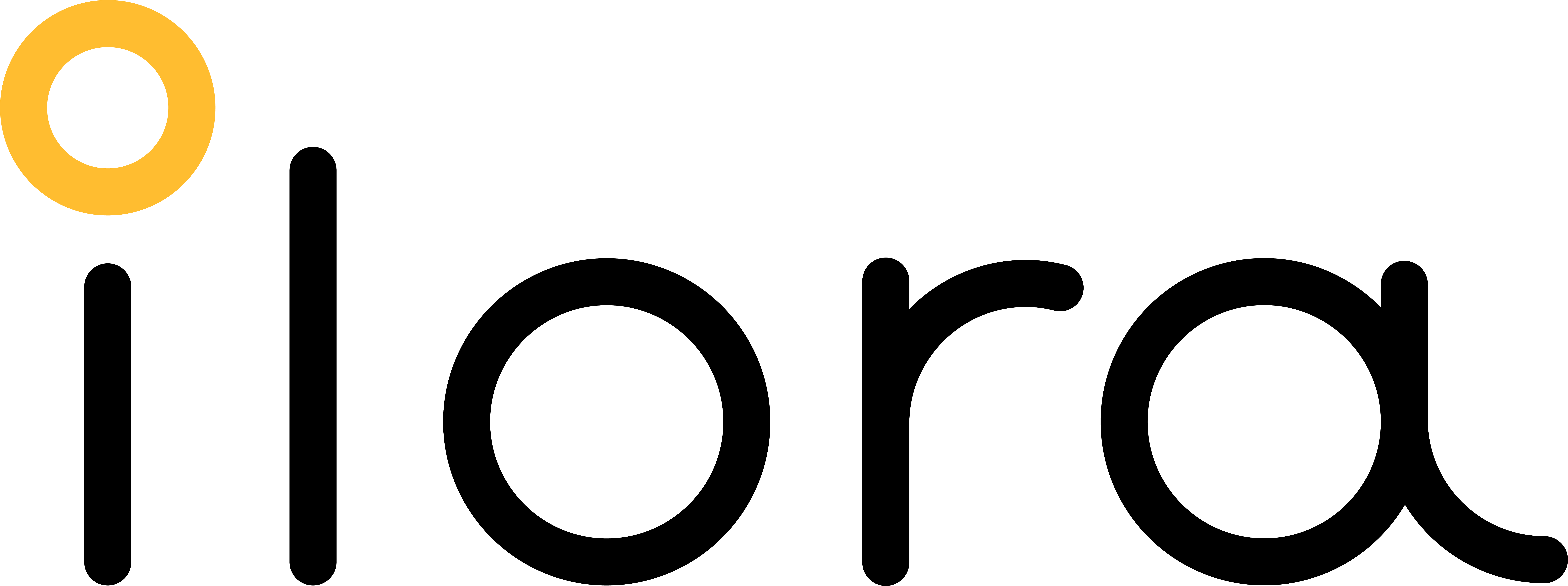 Ilora Group